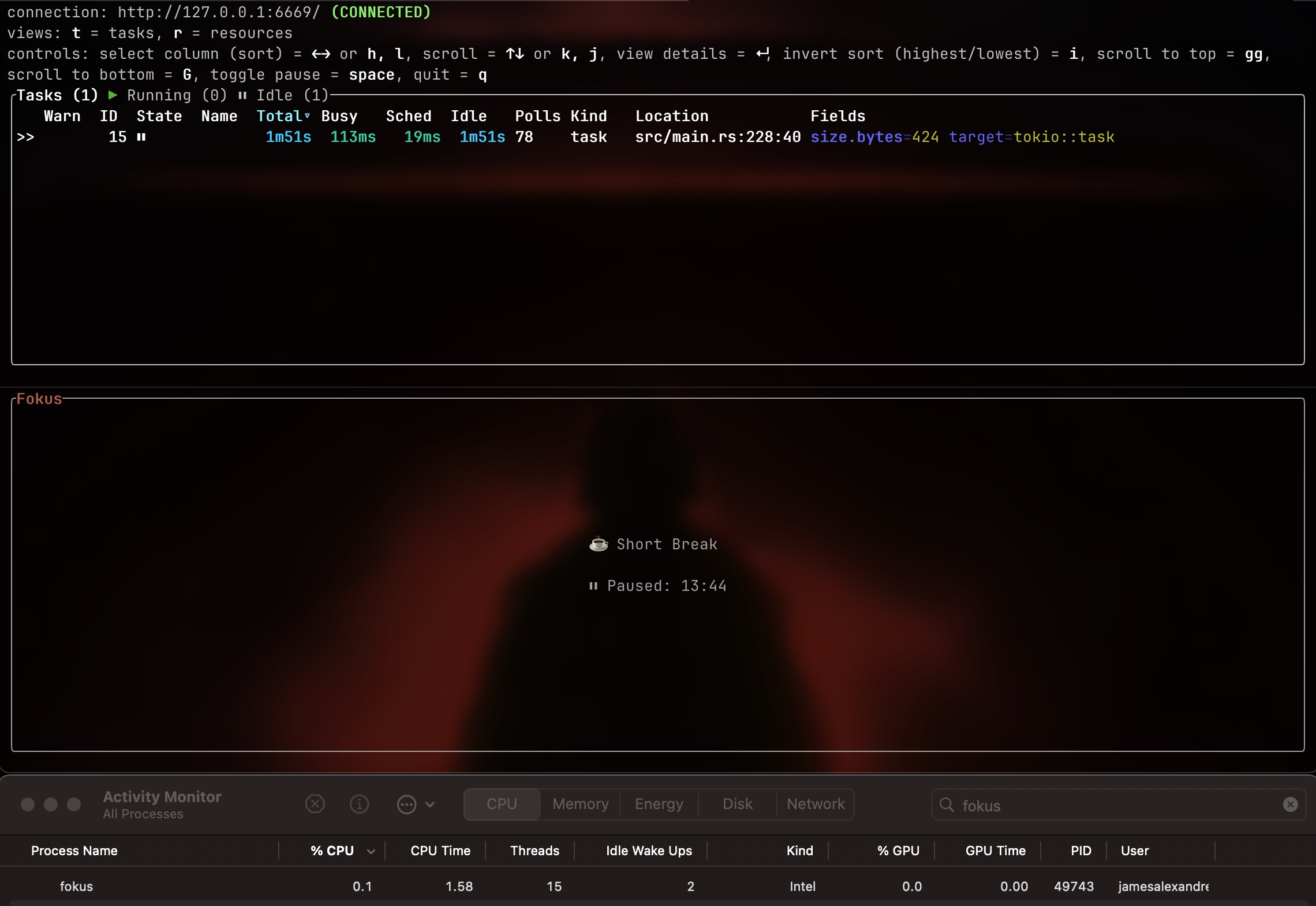 Fokus Listeners Performance